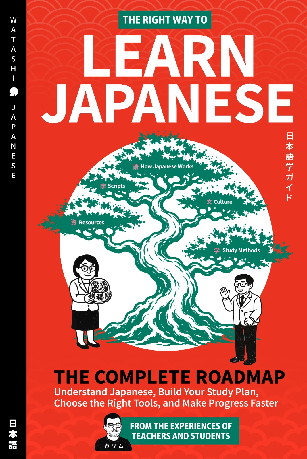 The Right Way to Learn Japanese: A Beginner's Roadmap to Understanding How Japanese Works, Building Your Study Plan, Choosing the Right Tools, and Making Faster Progress. · Image 1